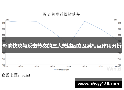 影响快攻与反击节奏的三大关键因素及其相互作用分析 影响快攻与反击节奏的三大关键因素及其相互作用分析